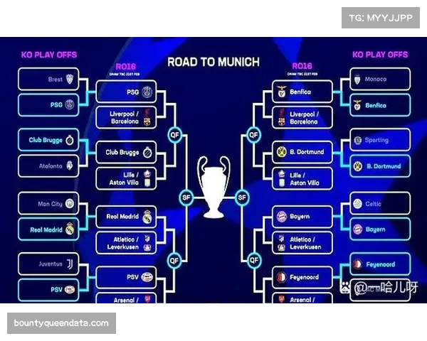 欧冠十六强完整阵容出炉:英超6队,皇马巴黎晋级,亚特兰大意甲独苗